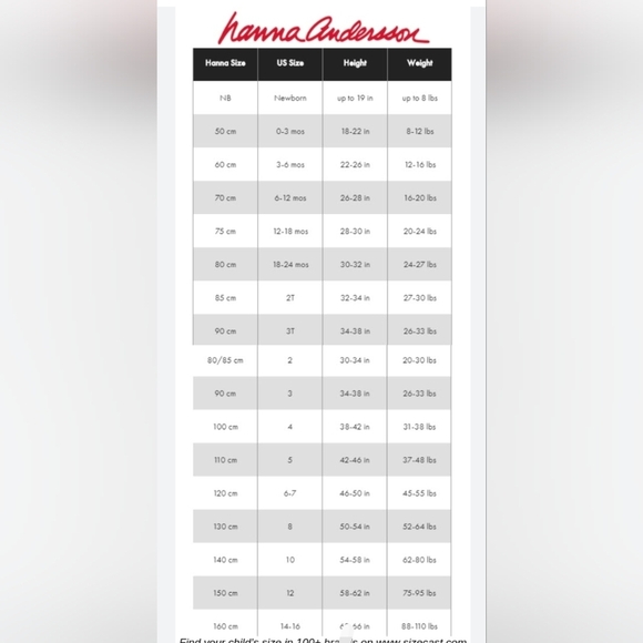 Hanna Andersson boys size 140 or 10 short sleeve green rash guard EUC - Picture 5 of 5